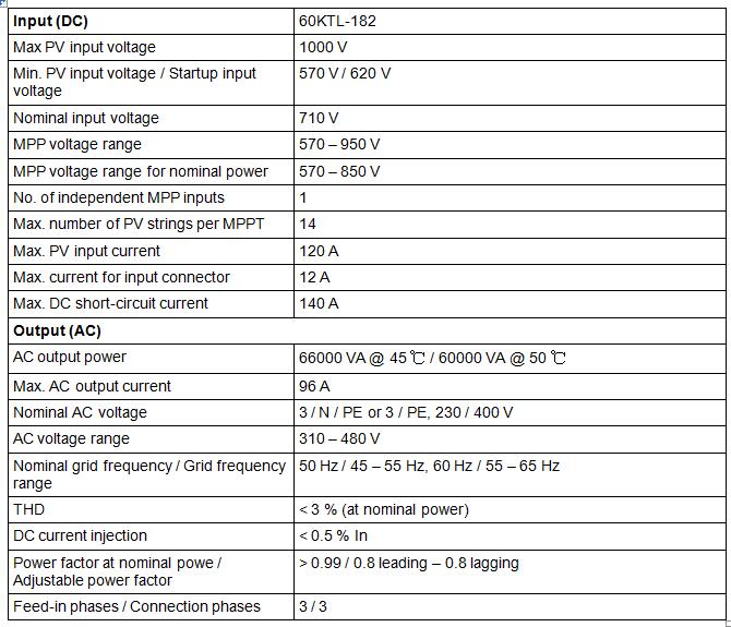 product-1-1